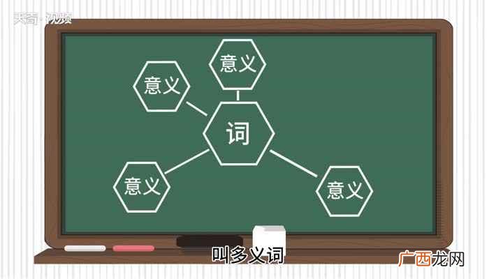 同音词指的是两个不同的词具有相同的读音 同音词和多义词的区别
