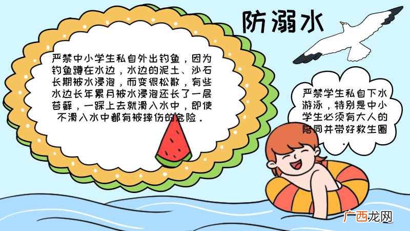 游泳水波的轮廓和防溺水 防溺水手抄报简单好画内容