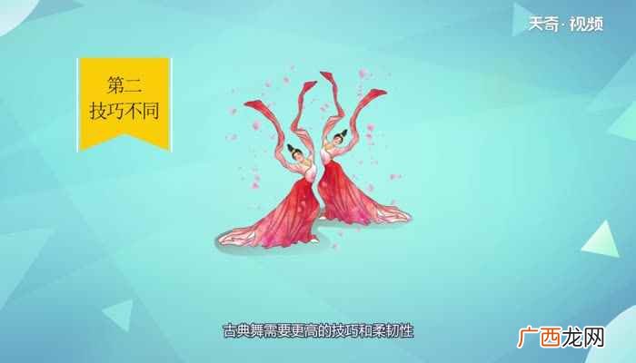 古典舞是指在民间传统舞蹈的基础上 古典舞和民族舞的区别