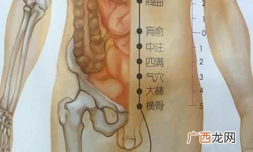 四满穴的作用与功效类属 四满的准确位置图片,四满的作用与功效