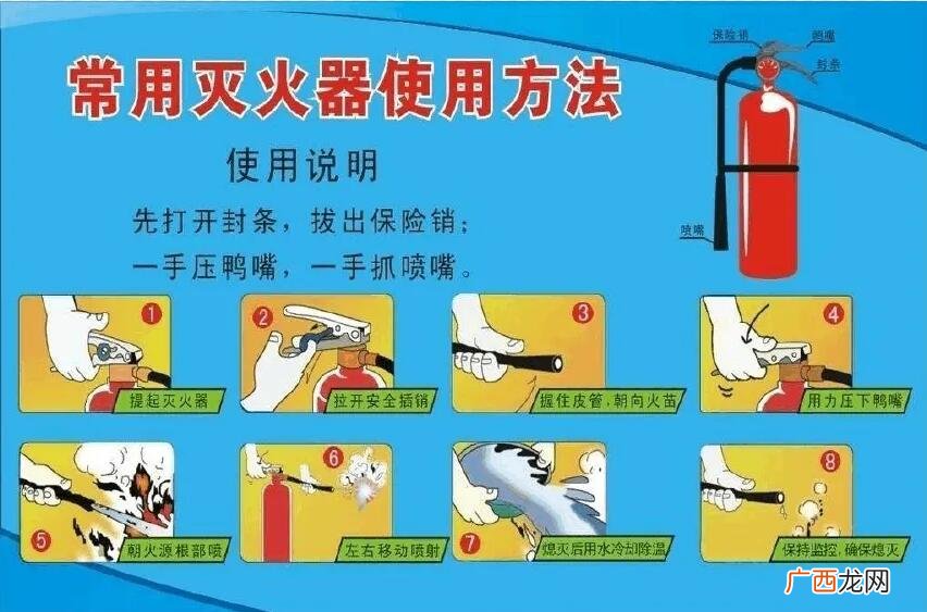 正确的操作使用步骤是什么 灭火器最佳的灭火位置