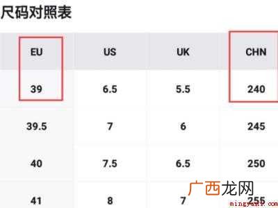 得物上的尺码表怎么看