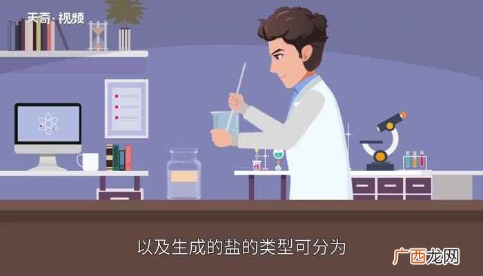 非金属氧化物按照是否与水生成盐 非金属氧化物有哪些