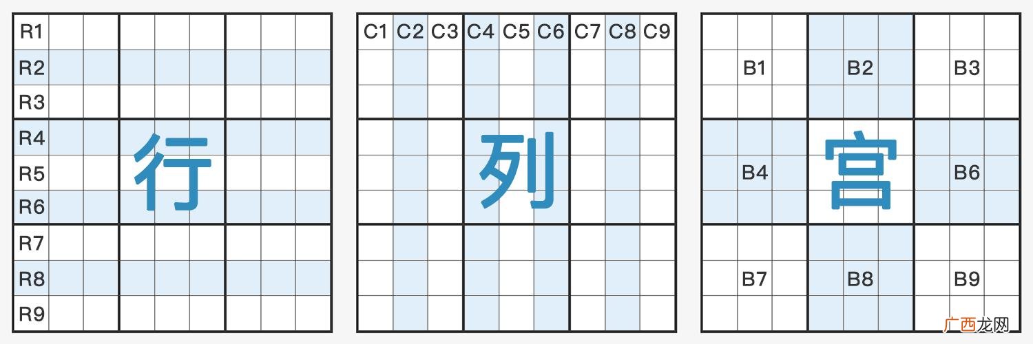 数独的方法技巧与规律图解 数独的方法技巧与规律