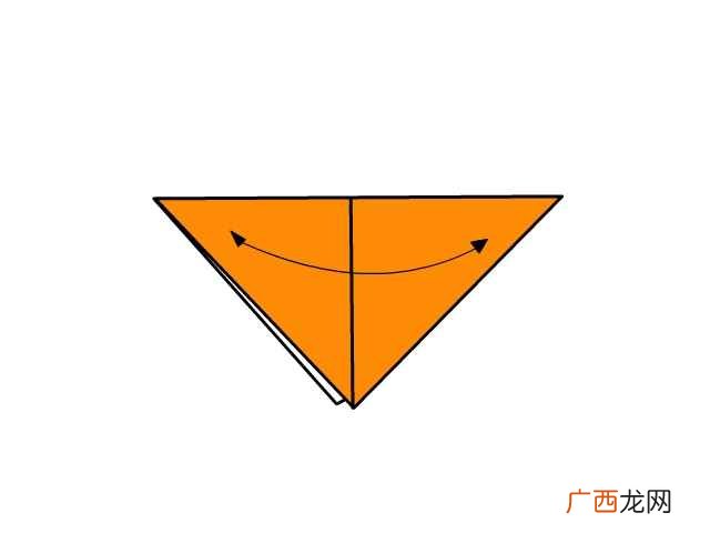 鼻子和眼睛就折好了。 狗的折法