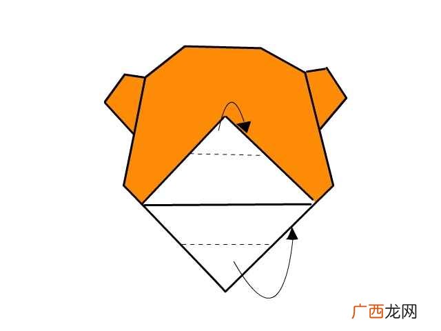鼻子和眼睛就折好了。 狗的折法