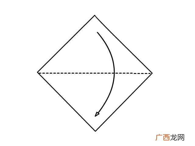鼻子和眼睛就折好了。 狗的折法