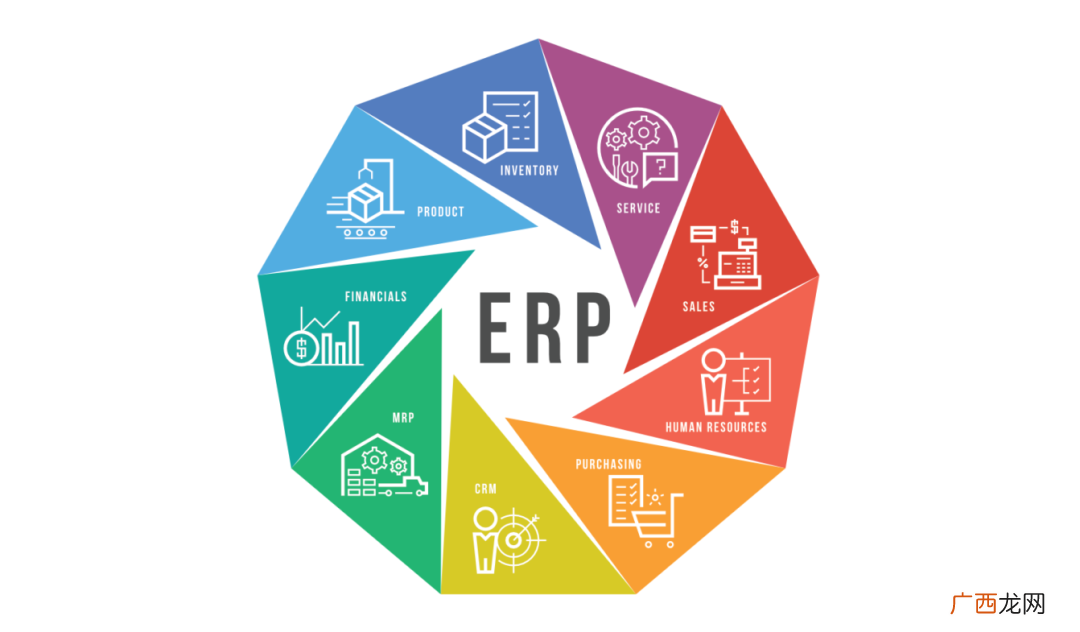 开发ERP系统是用来干什么的 erp软件是什么意思