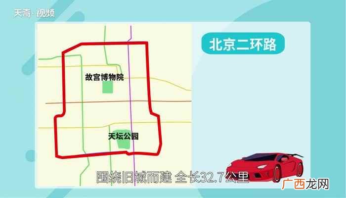 北京二环路全线铺设沥青路面和桥区、辅路路口“渠化”的改造工程 北京二环路一圈有多少公里