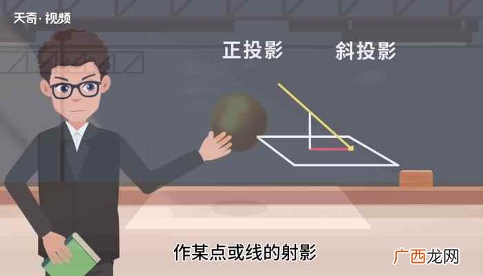 射影和投影的区别是什么 射影和投影的区别