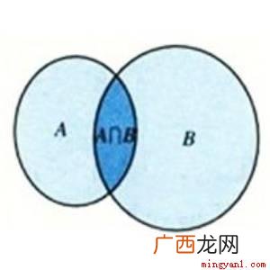 交集符号是什么交集运算满足结合律 交集符号是什么