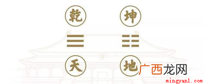 01 乾坤两个字哪个指的是男哪个指的是女