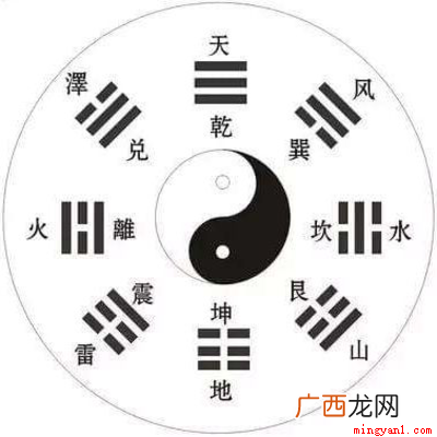 01 乾坤两个字哪个指的是男哪个指的是女
