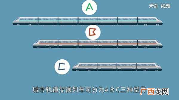 轻轨还是地铁 轻轨和地铁的区别