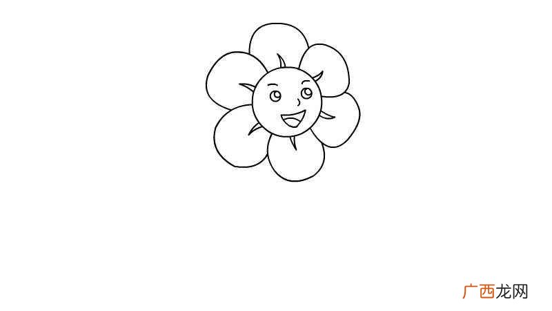 太阳简笔画 太阳简笔画怎么画
