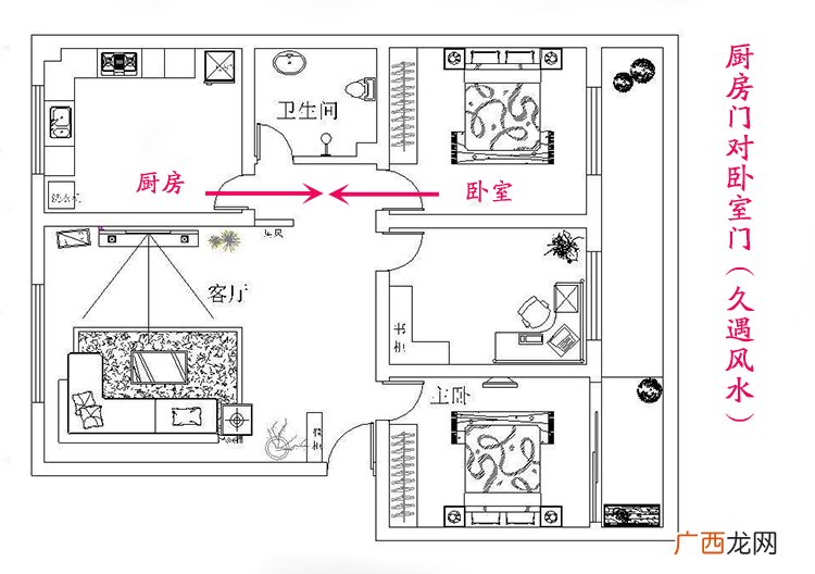 门口对门口化解绝招 门口对门口风水好不好