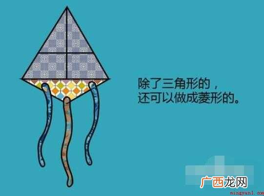 风筝的制作方法是什么