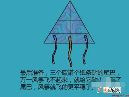 风筝的制作方法是什么