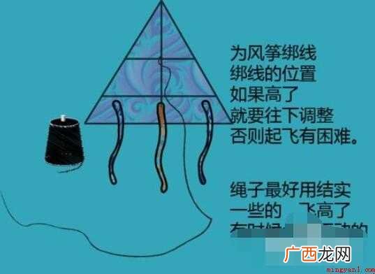风筝的制作方法是什么