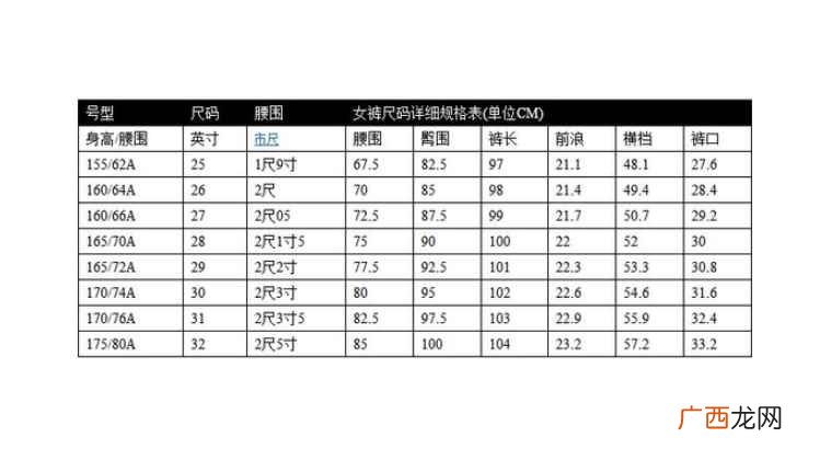 衣服一般185是2个X 185是几个x