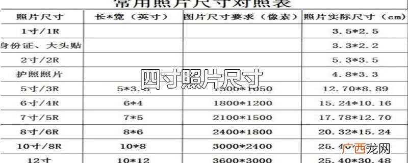 四寸照片尺寸多大 四寸照片尺寸