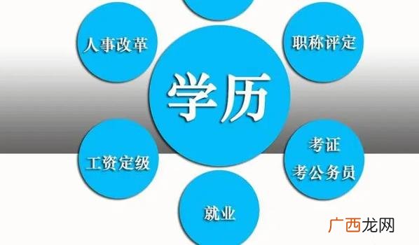 过分追求学历可能会让你掉进“学历陷阱” ?如何填平“学历提升”陷阱