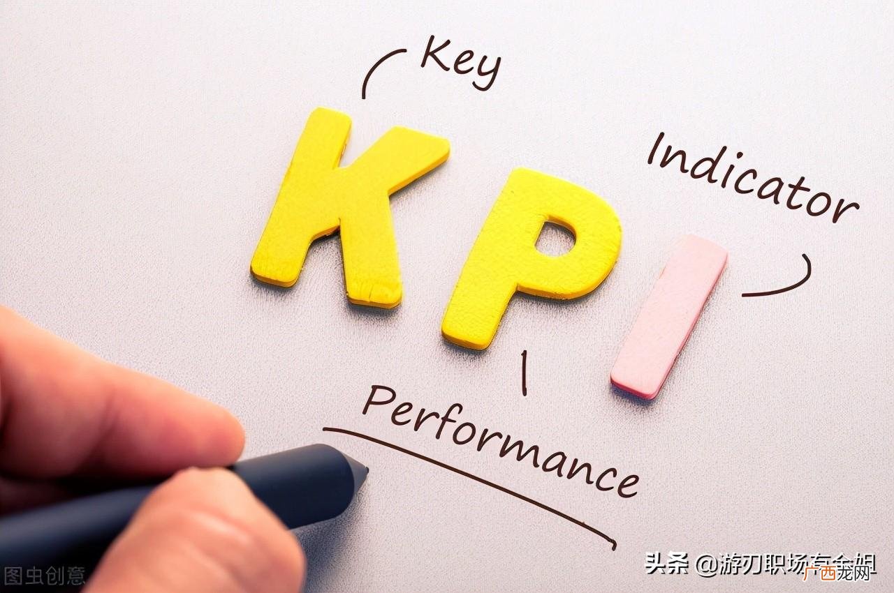 企业里是如何设置KPI的 kpi是什么意思