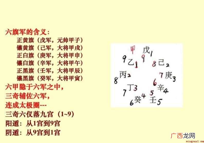 正黄旗是什么意思 清朝以八旗制度为根本 正黄旗是什么意思