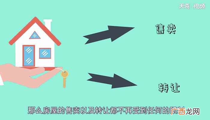 安置房是否能进行买卖呐 安置房可以买卖吗
