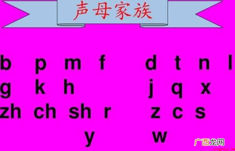 声母韵母有哪些