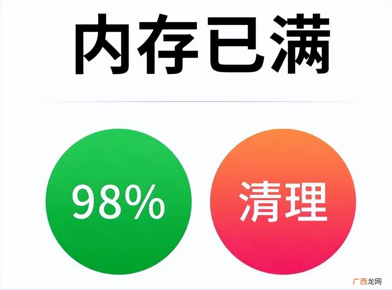 手机内存不够用怎么扩大内存vivo 手机内存不够用怎么扩大内存