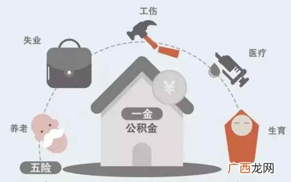 单位不交五险一金的后果 五险在哪里查询