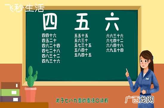 乘法口诀表图片 乘法口诀表