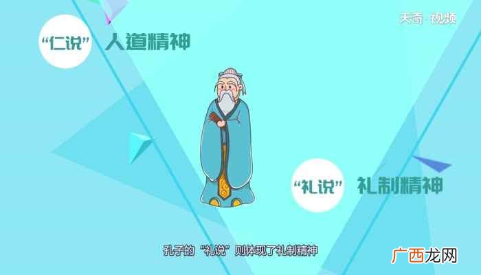 孔子核心思想8个字 孔子的思想核心是什么和什么