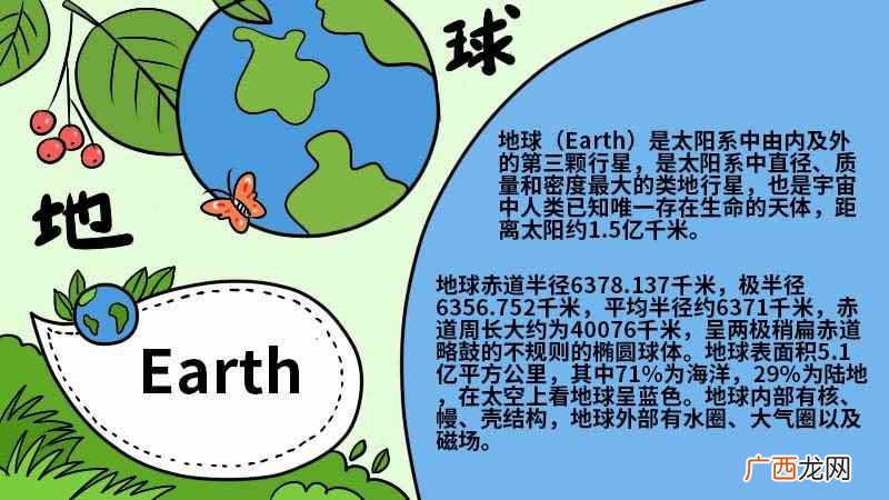 地球写上标题的方法有哪些 地球手抄报