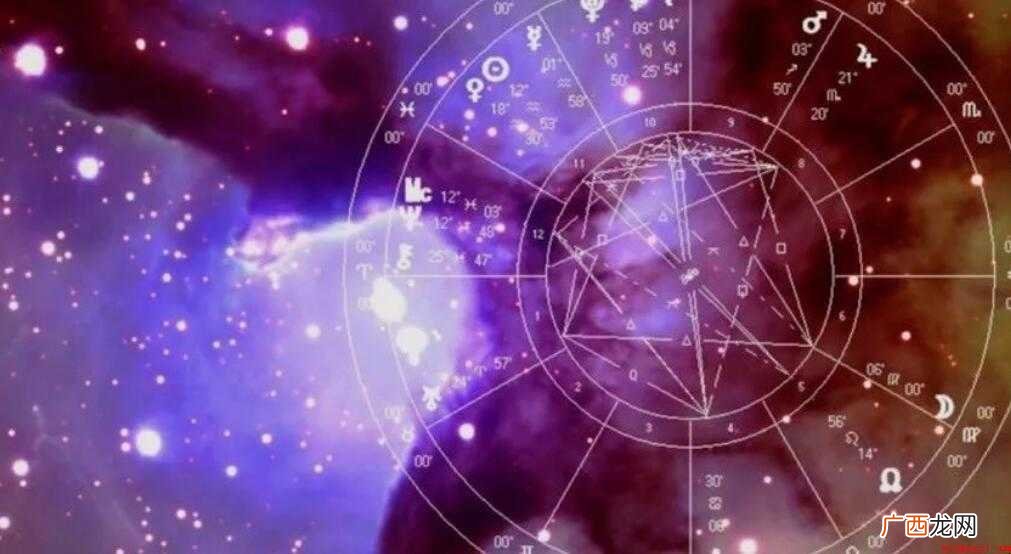 星座的上升星座是什么意思