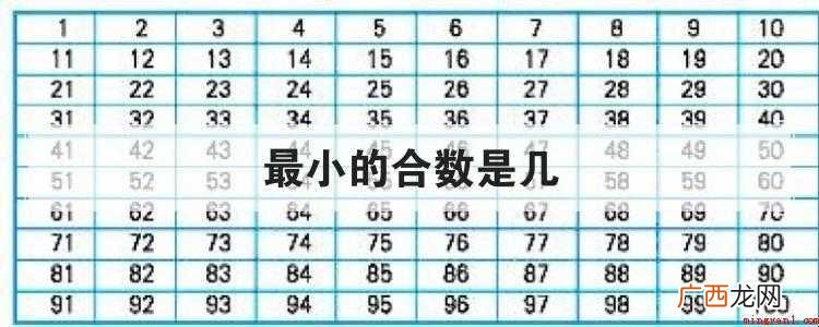 最小的合数是几的内容介绍 最小的合数是几