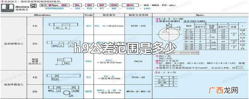 h9公差多少正常 h9公差范围是多少