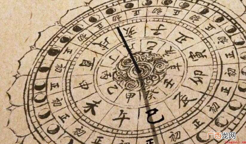 十二时辰顺口溜是什么