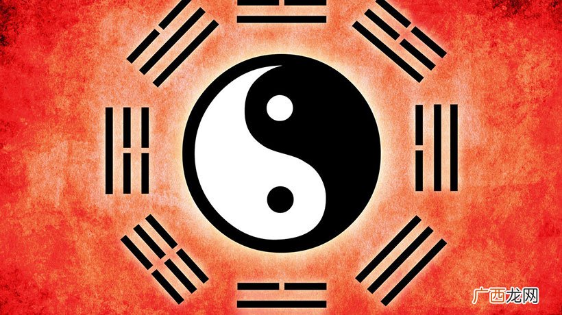 最完整的八宅风水 八宅九宫图方位图解