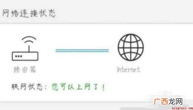 如何查询自己电信宽带账号和密码