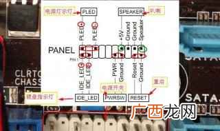 电力电气自动化装置接线端子选型 如何接线选型