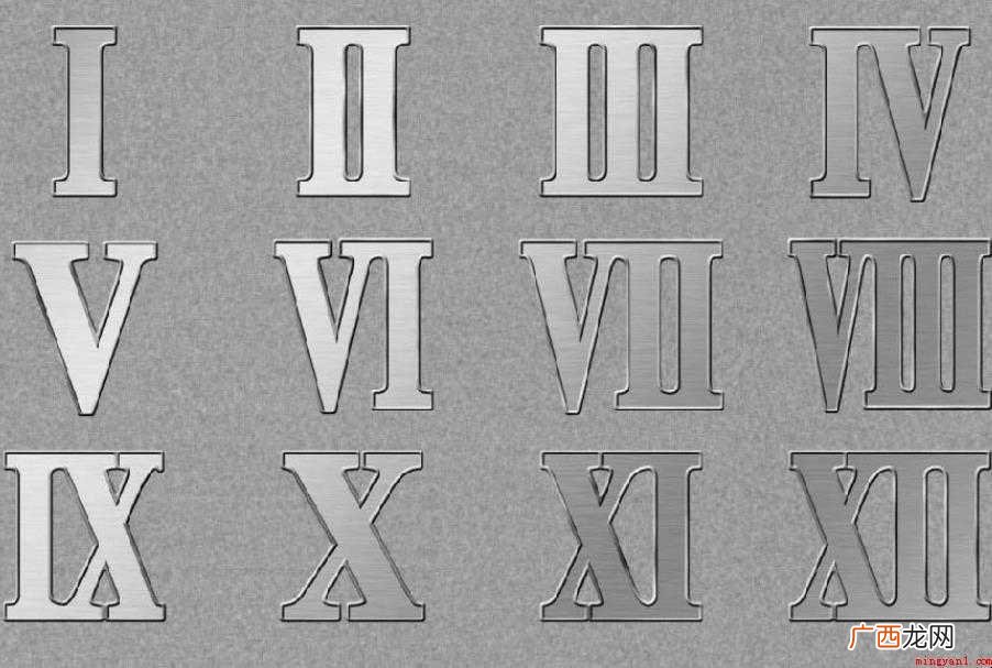 罗马数字的历史起源是什么