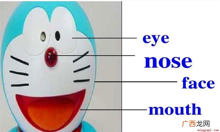 mouth作名词的时候意思 mouth是什么意思
