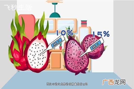 每天吃一个火龙果容易导致腹泻 每天吃一个火龙果害处