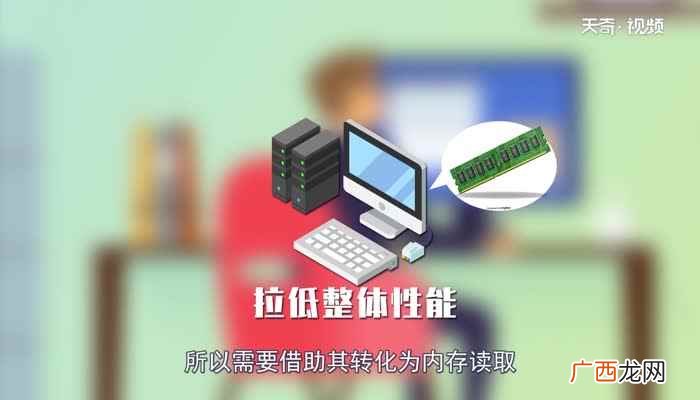 cpu不能直接访问的存储器是啥 cpu不能直接访问的存储器是