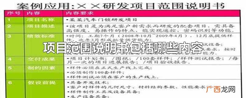 详细项目范围说明书包括哪些内容 项目范围说明书包括哪些内容