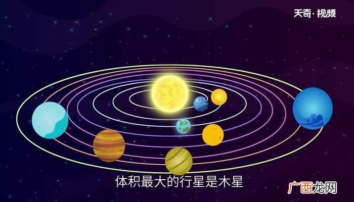 太阳系最大的行星排名 太阳系最大的行星