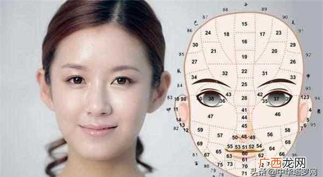 女生有福的面相有宽阔的额头、清澈的大眼睛、丰满的下巴、高挺笔