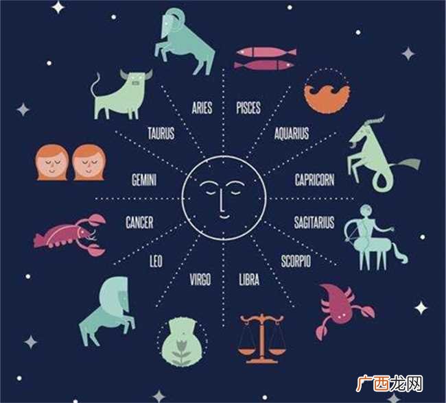 十二星座谁是天生一对 哪些星座是天生一对